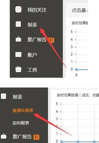淘宝怎么看直通车商品?怎么分析这些数据? 淘宝怎么看直通车商品?怎么分析这些数据?