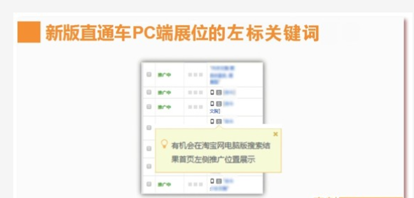 新版直通车PC标王打造史上"最贵停车位" 新版直通车PC标王打造史上"最贵停车位"
