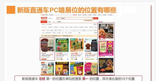 新版直通车PC标王打造史上"最贵停车位" 新版直通车PC标王打造史上"最贵停车位"