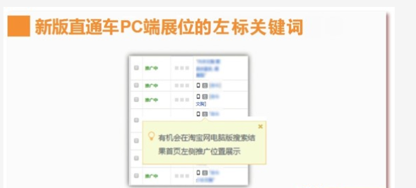 新版直通车PC标王打造史上"最贵停车位" 新版直通车PC标王打造史上"最贵停车位"