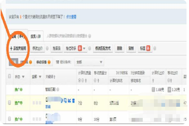 淘宝直通车在哪里添加关键词?选什么词? 淘宝直通车在哪里添加关键词?选什么词?