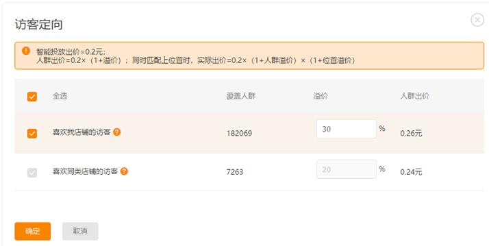 如何利用直通车定向功能带动店铺访客打造爆款 如何利用直通车定向功能带动店铺访客打造爆款
