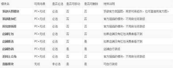 淘宝新势力周承接页装修素材 淘宝新势力周承接页装修素材