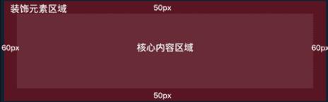 淘宝网店装修 淘宝网店装修