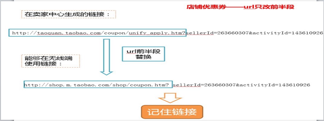 无线装修添加链接网图.jpg 无线装修添加链接网图.jpg