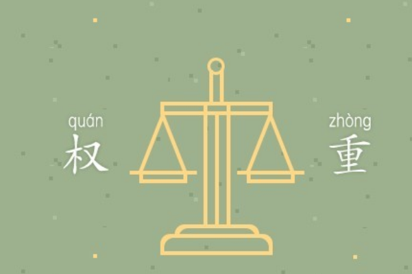 怎么去判断直通车的权重高低？怎么优化roi？