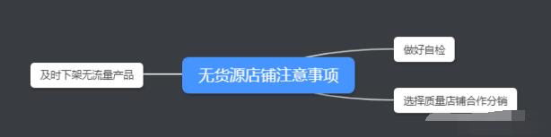 无货源