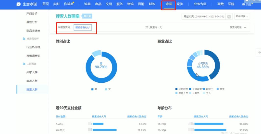 <a href=http://www.taofake.com/article/jiqiao/ target='_blank'>淘宝开店</a>运营