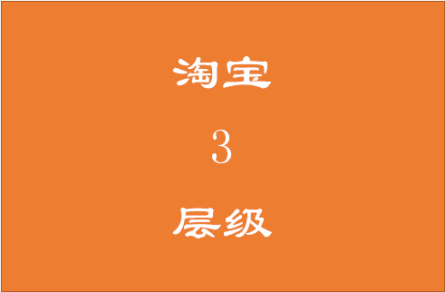 淘宝第三层级有用吗？