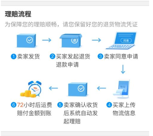 淘宝运费险怎么用.png