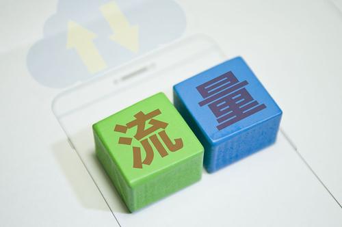 网店流量