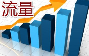 教你如何玩转低价引流，提高整体回报率！（下）