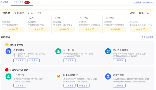 策略建议