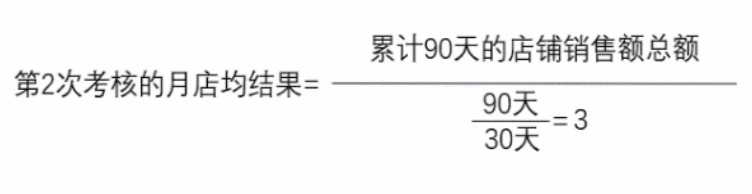 天猫试运营考核标准大全