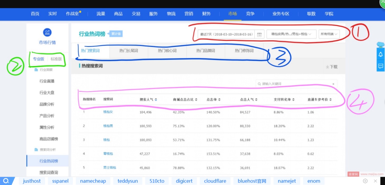 淘宝标题